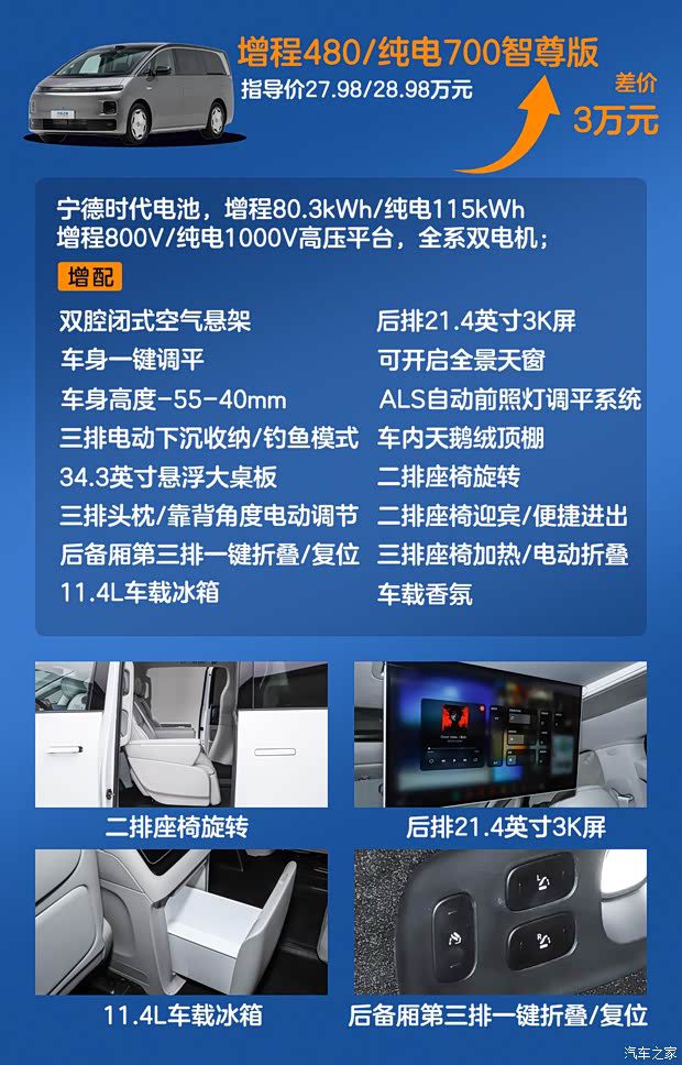 零跑汽车首款MPV D99正式上市 六款车型售价24.98-31.98万元  第9张