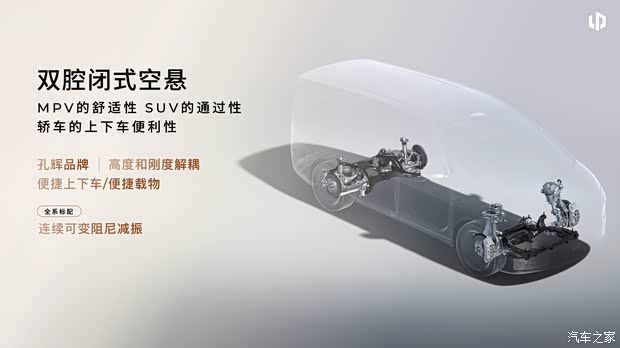 零跑汽车首款MPV D99正式上市 六款车型售价24.98-31.98万元  第31张