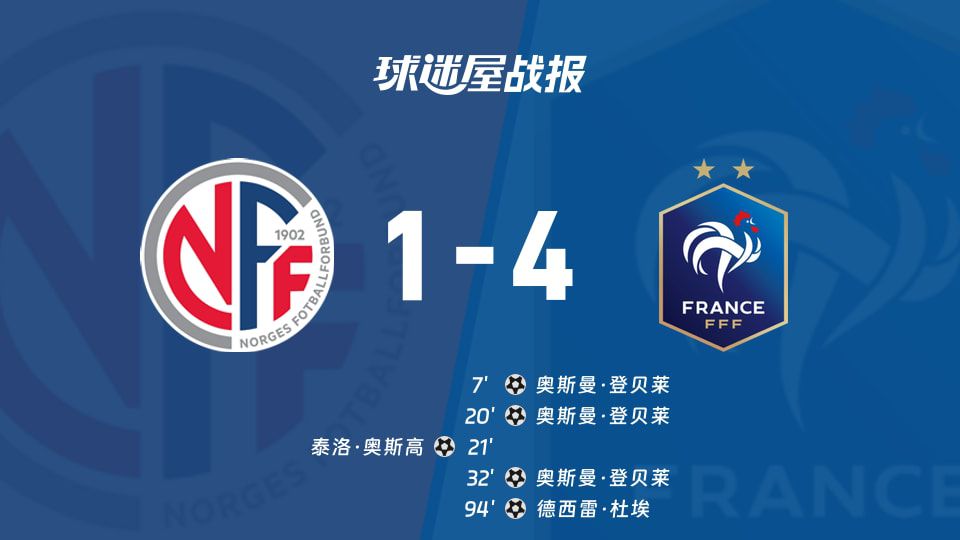法国4-1胜挪威 登贝莱上半场包揽三球锁定胜局