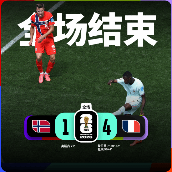 2026年美加墨世界杯：法国队4比1胜挪威锁定小组第一晋级  第1张