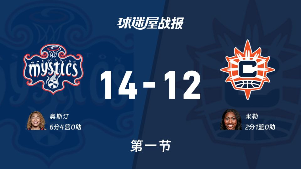 WNBA常规赛：神秘人首节14-12领先阳光 奥斯汀拿到6分