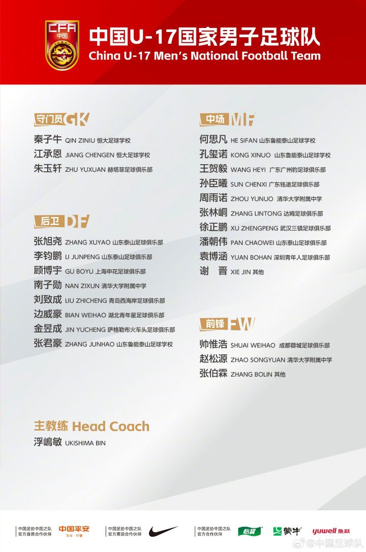 中国男足U17公布集训名单 备战2026年U17世界杯