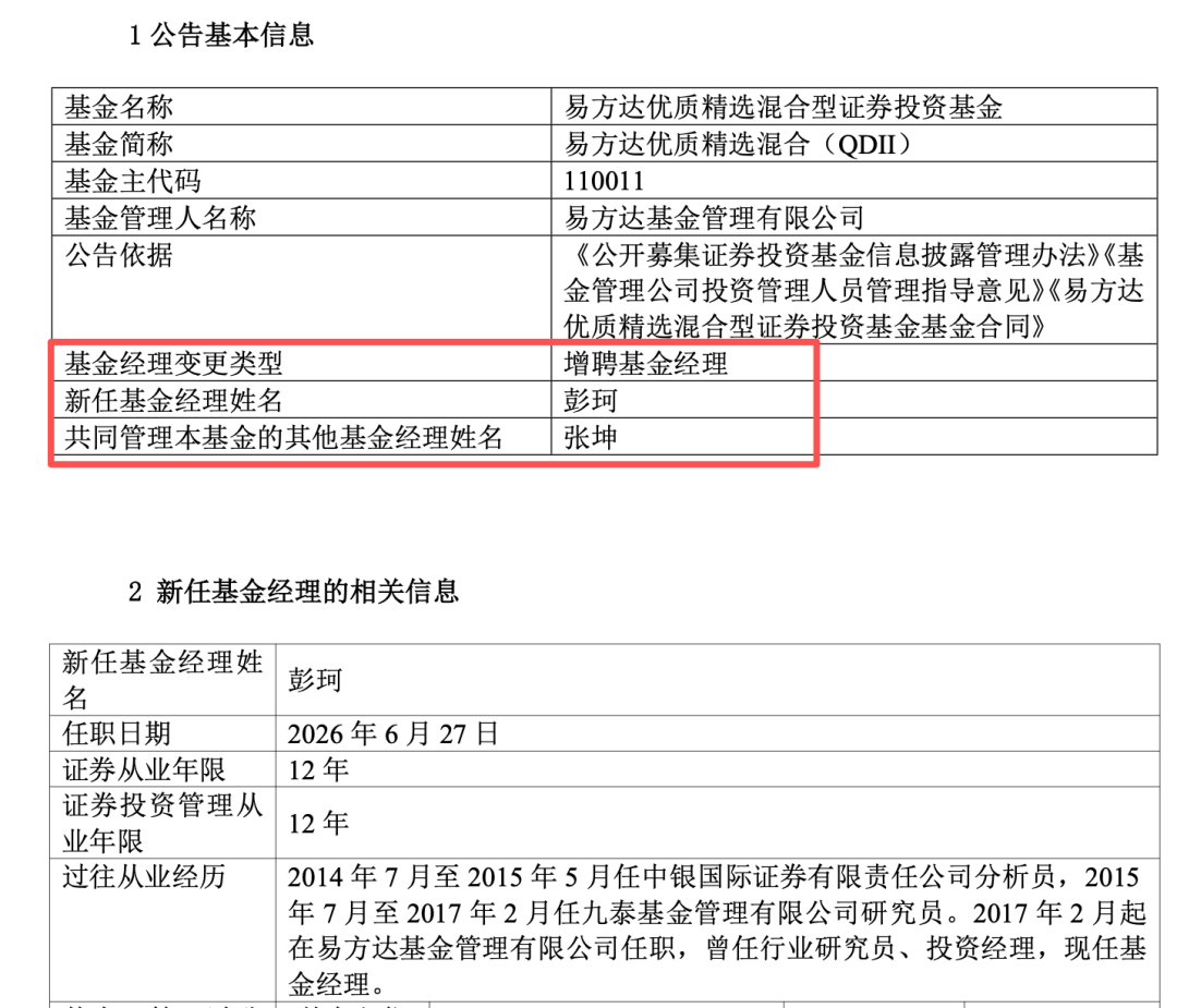 易方达基金张坤旗下两只产品增聘基金经理 优质精选任期回报达295.96