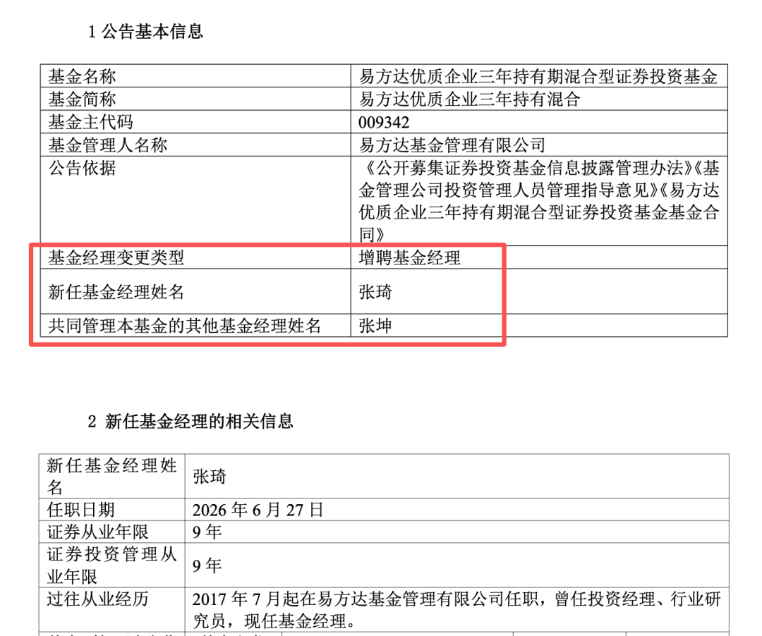 易方达基金张坤旗下两只产品增聘基金经理 优质精选任期回报达295.96  第2张