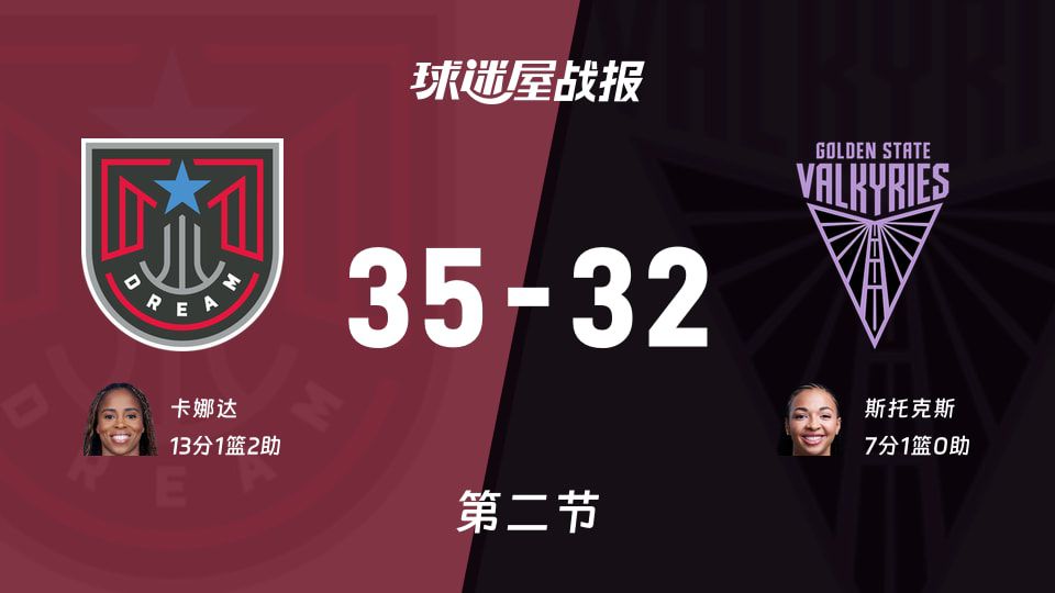 WNBA常规赛：梦想半场35-32领先女武神，卡娜达砍下13分