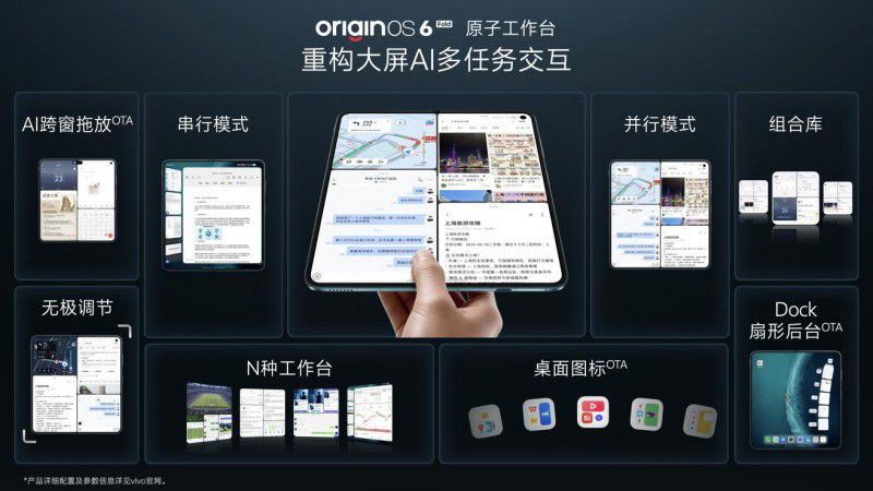vivo发布新一代折叠旗舰X Fold6 搭载蓝晶×天玑9500芯片主打大屏AI体验  第6张