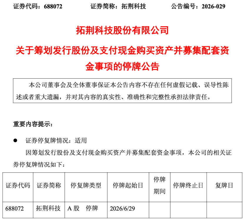 拓荆科技拟收购无锡尚积控股权 公司股票6月29日起停牌  第2张