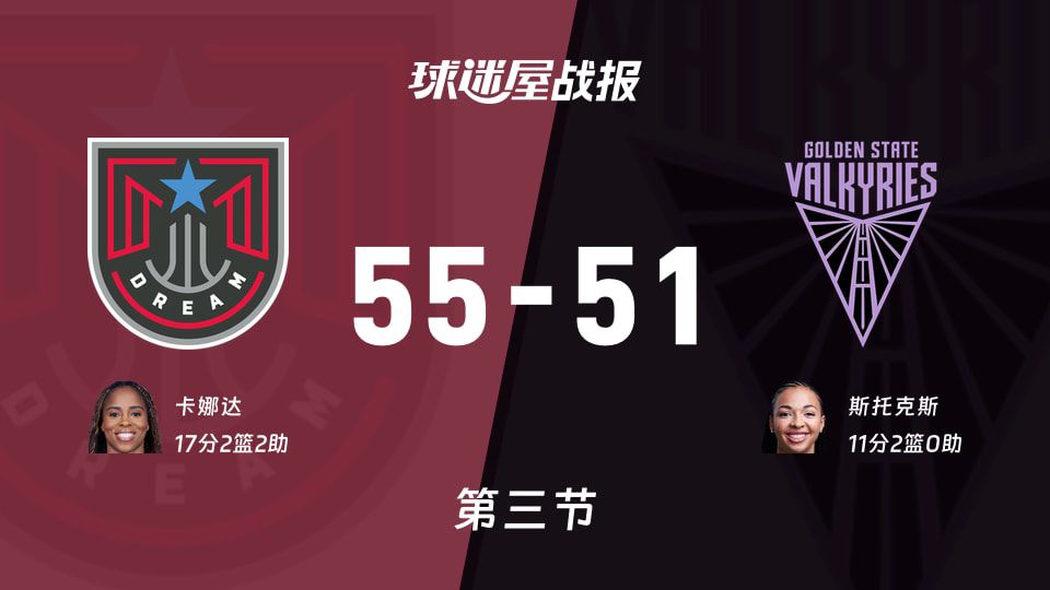 2026年WNBA常规赛 梦想队第三节领先女武神队4分