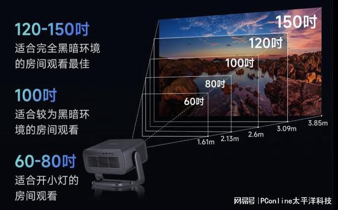 投影仪使用场景显示亮度为影像还原基础参数  第9张