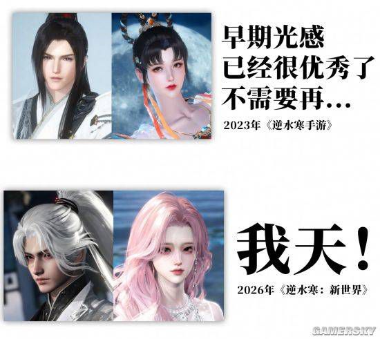 多款MMORPG面临玩家获取难题 新老养成差距与版本迭代推高入坑门槛  第4张