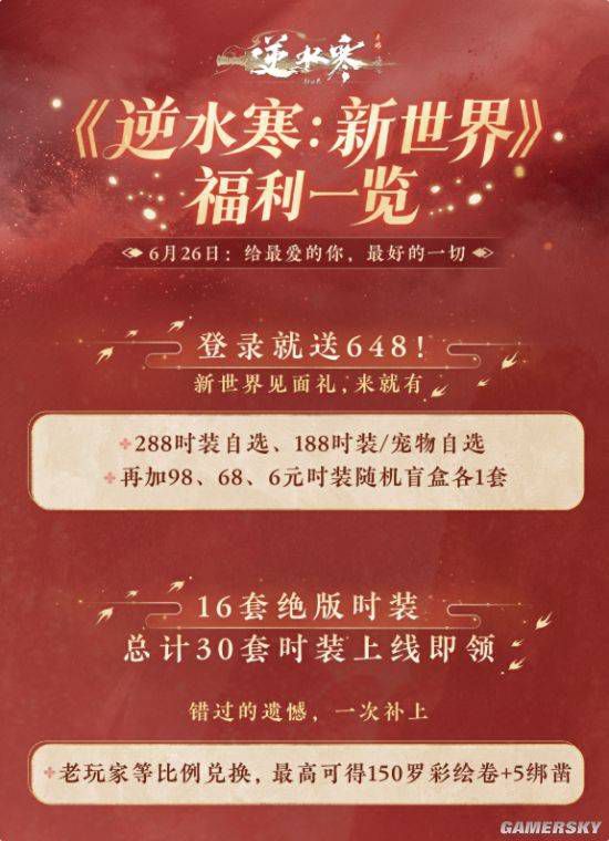 多款MMORPG面临玩家获取难题 新老养成差距与版本迭代推高入坑门槛  第2张