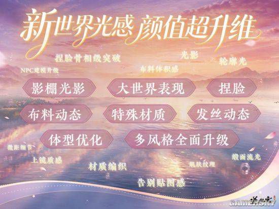 多款MMORPG面临玩家获取难题 新老养成差距与版本迭代推高入坑门槛  第7张