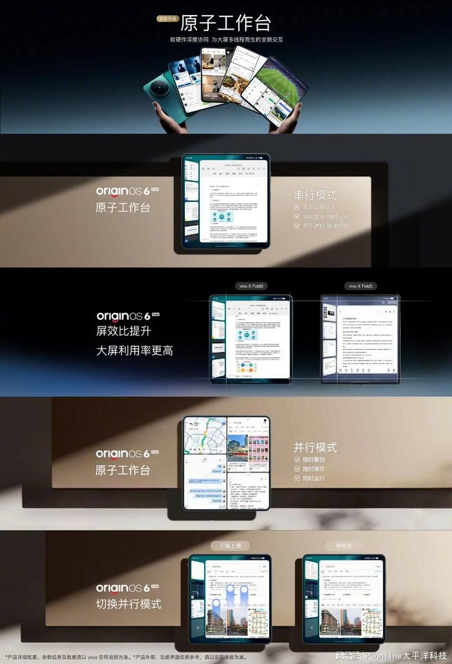 vivo宣布6月26日19:00发布X Fold6横向折叠旗舰与TWS 5 Pro耳机  第2张