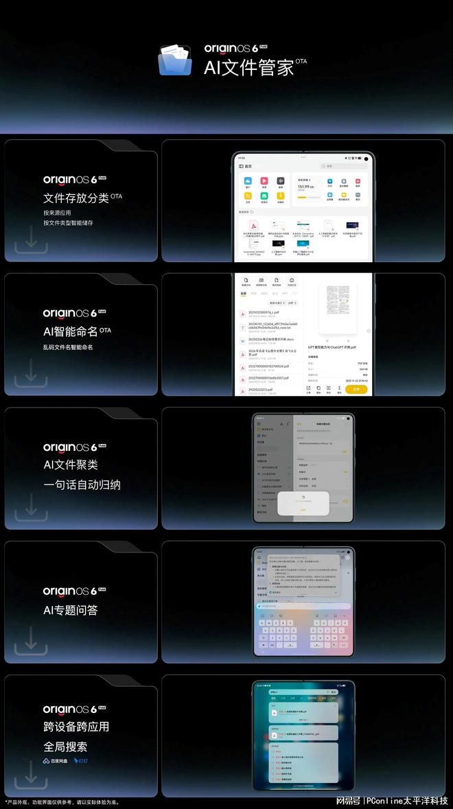 vivo宣布6月26日19:00发布X Fold6横向折叠旗舰与TWS 5 Pro耳机  第4张