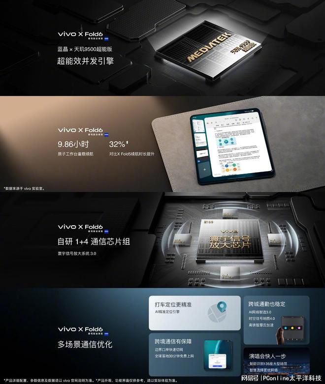 vivo宣布6月26日19:00发布X Fold6横向折叠旗舰与TWS 5 Pro耳机  第8张