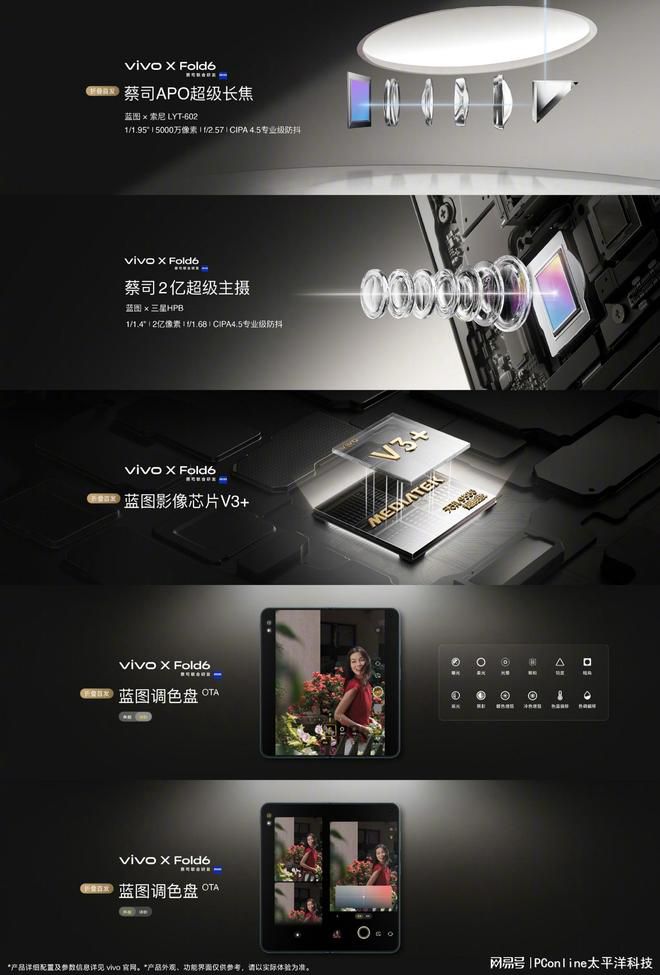 vivo宣布6月26日19:00发布X Fold6横向折叠旗舰与TWS 5 Pro耳机  第6张