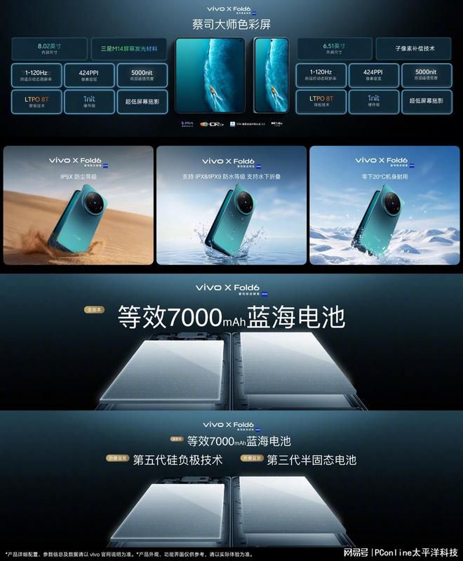 vivo宣布6月26日19:00发布X Fold6横向折叠旗舰与TWS 5 Pro耳机  第9张