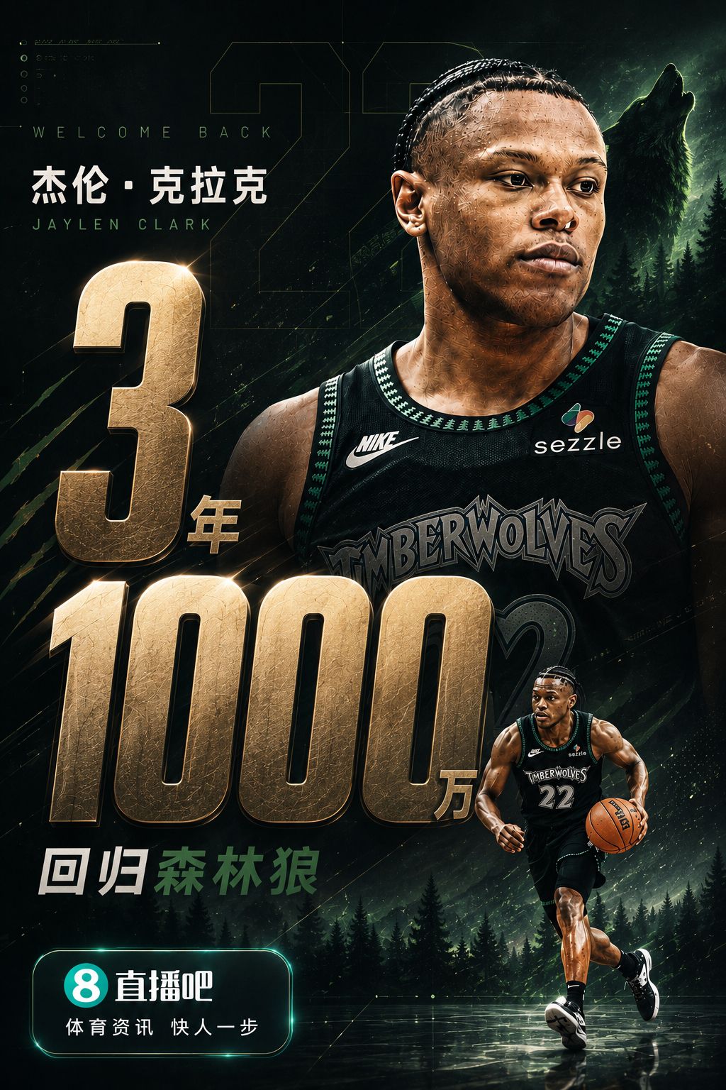 杰伦·克拉克与森林狼达成三年1000万美元续约合同  第1张