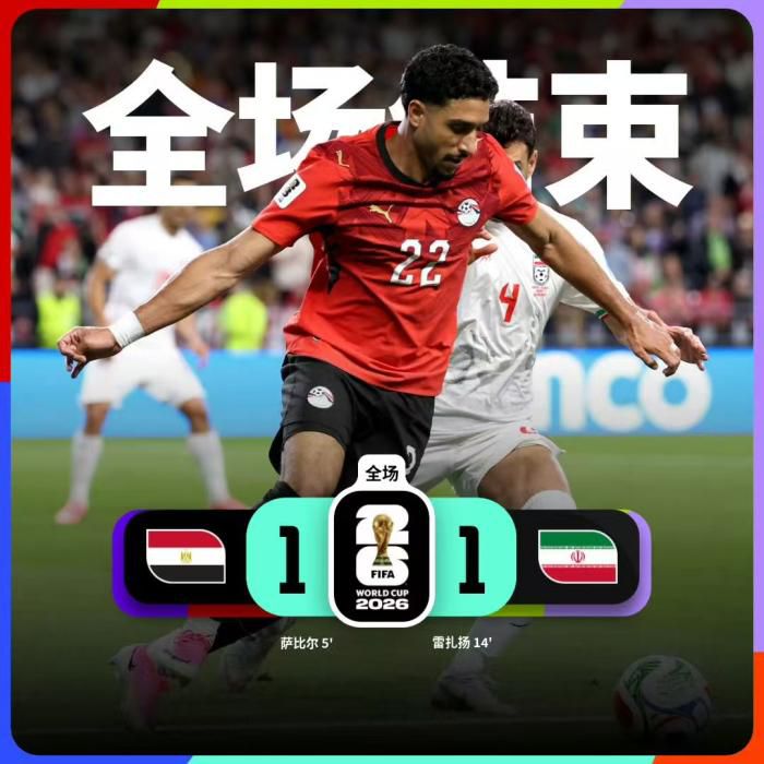 伊朗队1-1战平埃及队，世界杯小组赛末轮积4分暂列第三