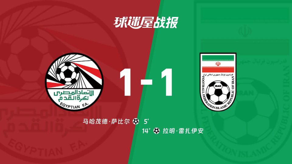 埃及1-1伊朗：世界杯小组赛早场第5分钟闪电破门 第14分钟扳平