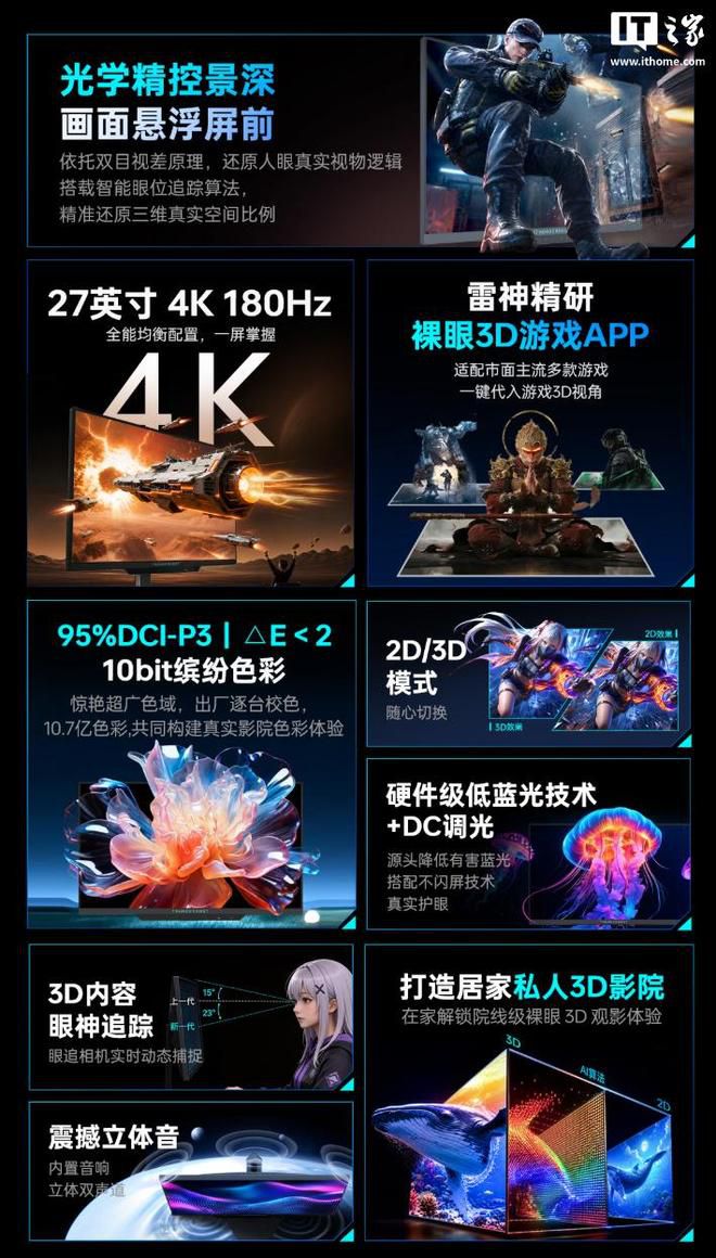 雷神27英寸裸眼3D显示器预约开启 售价7999元  第2张