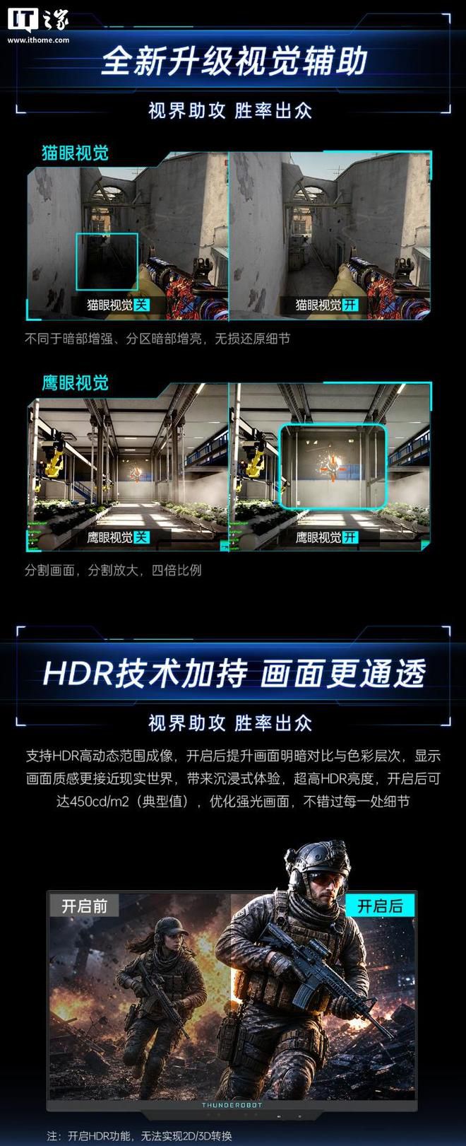 雷神27英寸裸眼3D显示器预约开启 售价7999元  第6张