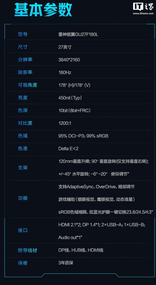 雷神27英寸裸眼3D显示器预约开启 售价7999元  第7张