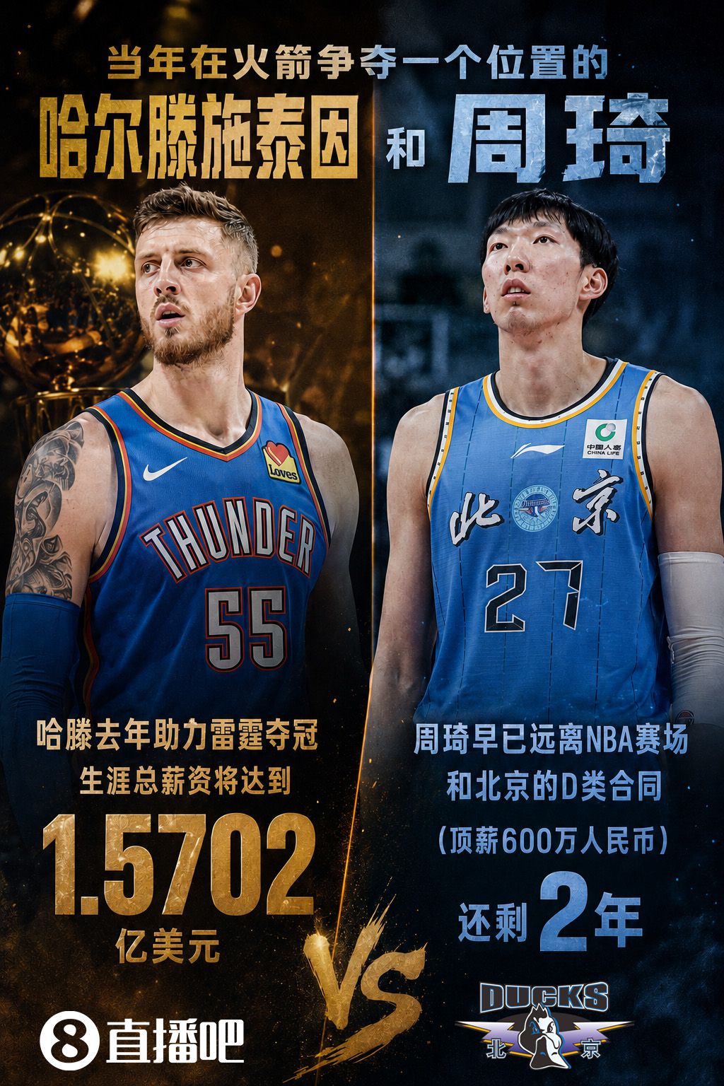 哈尔滕施泰因与雷霆续签3年7550万美元合同 生涯总薪资将达1.57亿美元