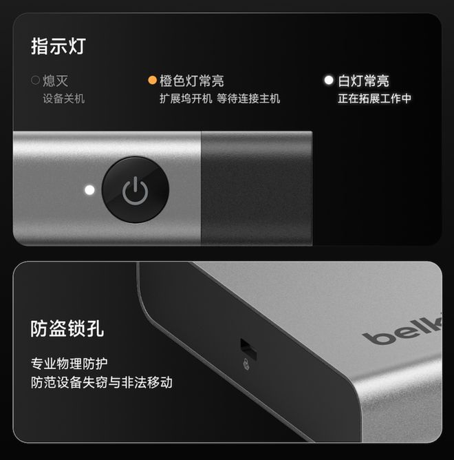 贝尔金14合1雷电5拓展坞正式开售，售价2299元  第2张