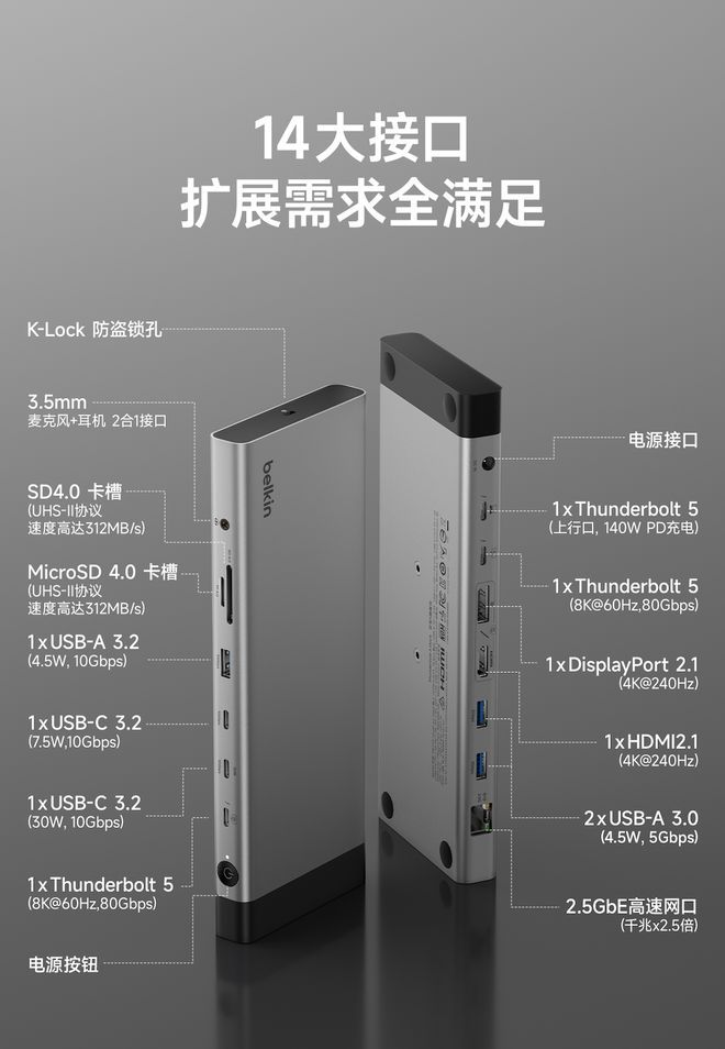 贝尔金14合1雷电5拓展坞正式开售，售价2299元  第3张