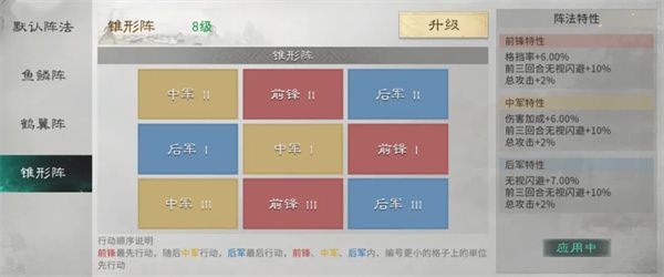 三国天下归心机巧反击队阵容详解：赵云、黄月英、刘备组成锥形阵  第1张