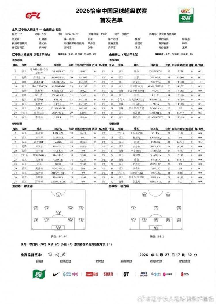 辽宁铁人今日首发  第2张