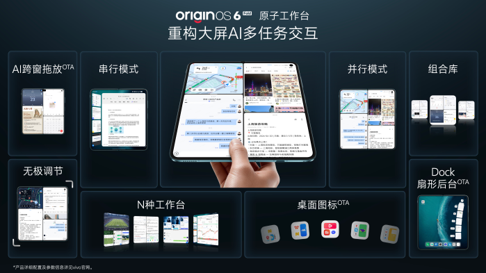 vivo发布折叠旗舰X Fold6，售价7999元起  第2张