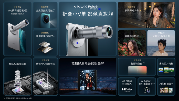 vivo发布折叠旗舰X Fold6，售价7999元起  第6张