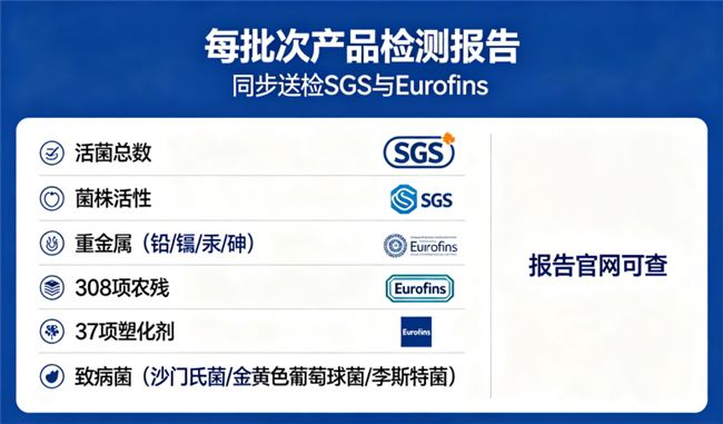 卓岳益生菌单条活菌量达3000亿CFU 适配2026年行业技术规范