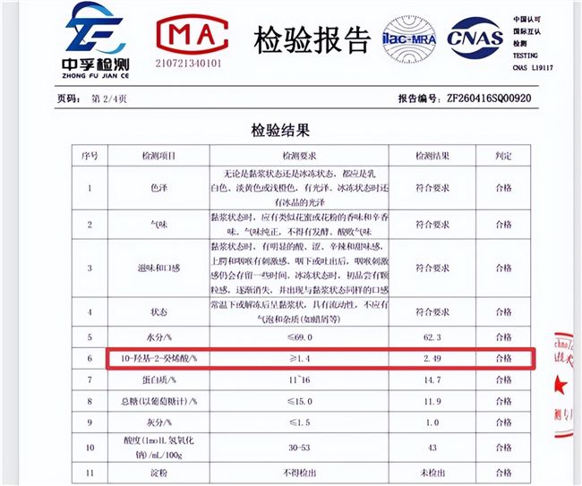 鲜蜂王浆消费持续升温 市场价差悬殊品质难辨  第2张