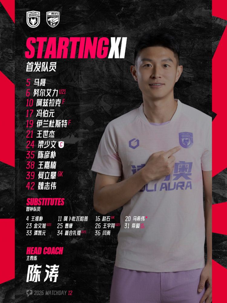 陕西联合今日首发🐺