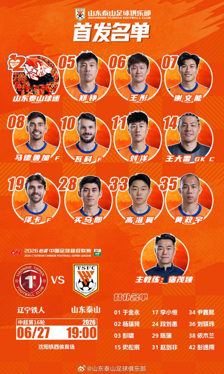 山东泰山今日阵容，加油💪💪💪 ​​​