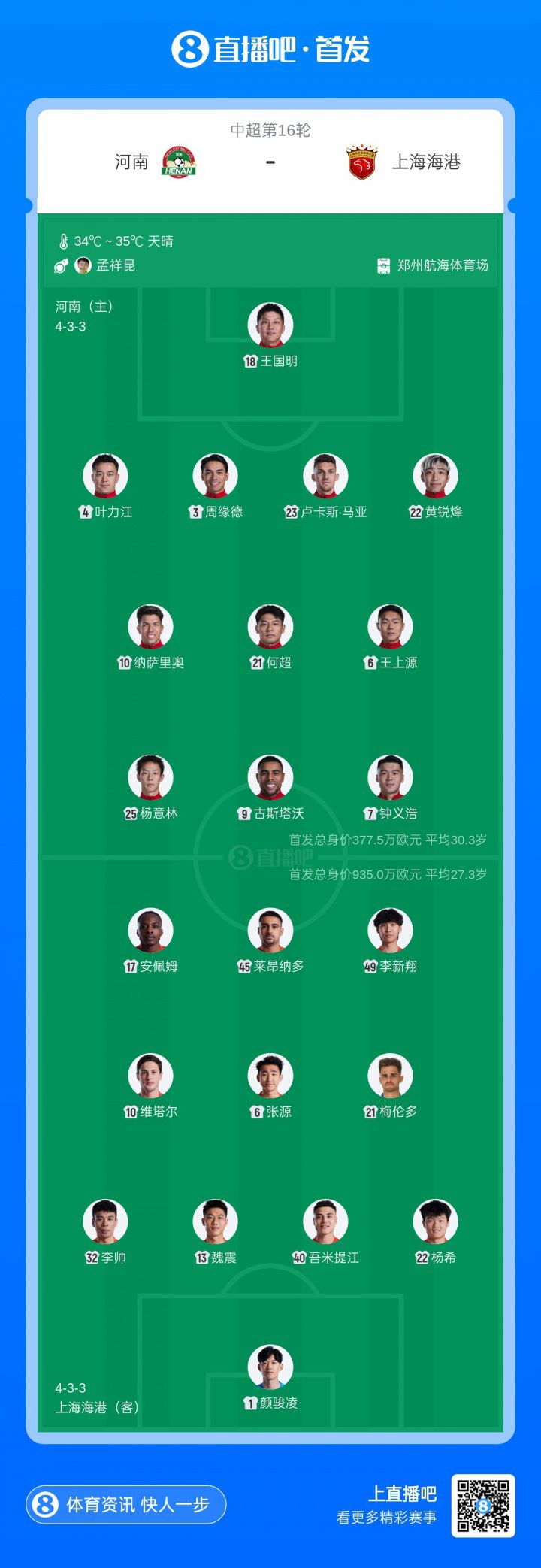 中超第16轮河南对阵上海海港首发阵容公布