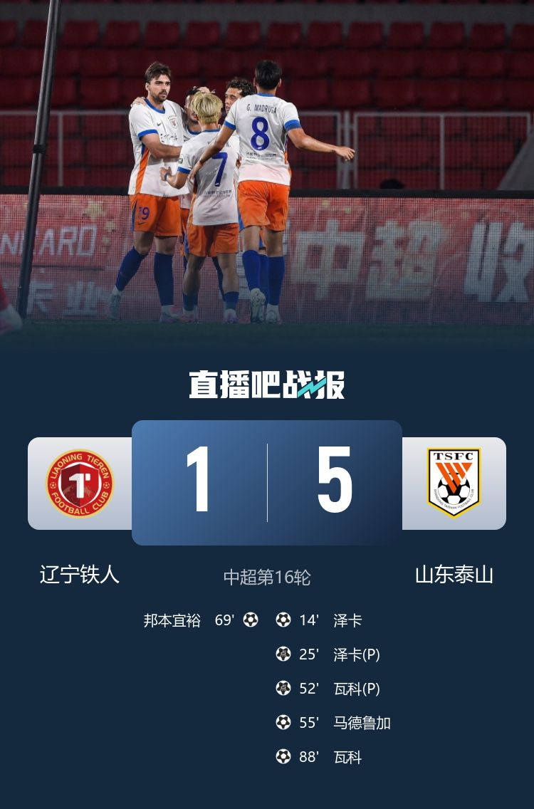 山东泰山客场5-1大胜辽宁铁人 泽卡贡献三球两助攻  第2张