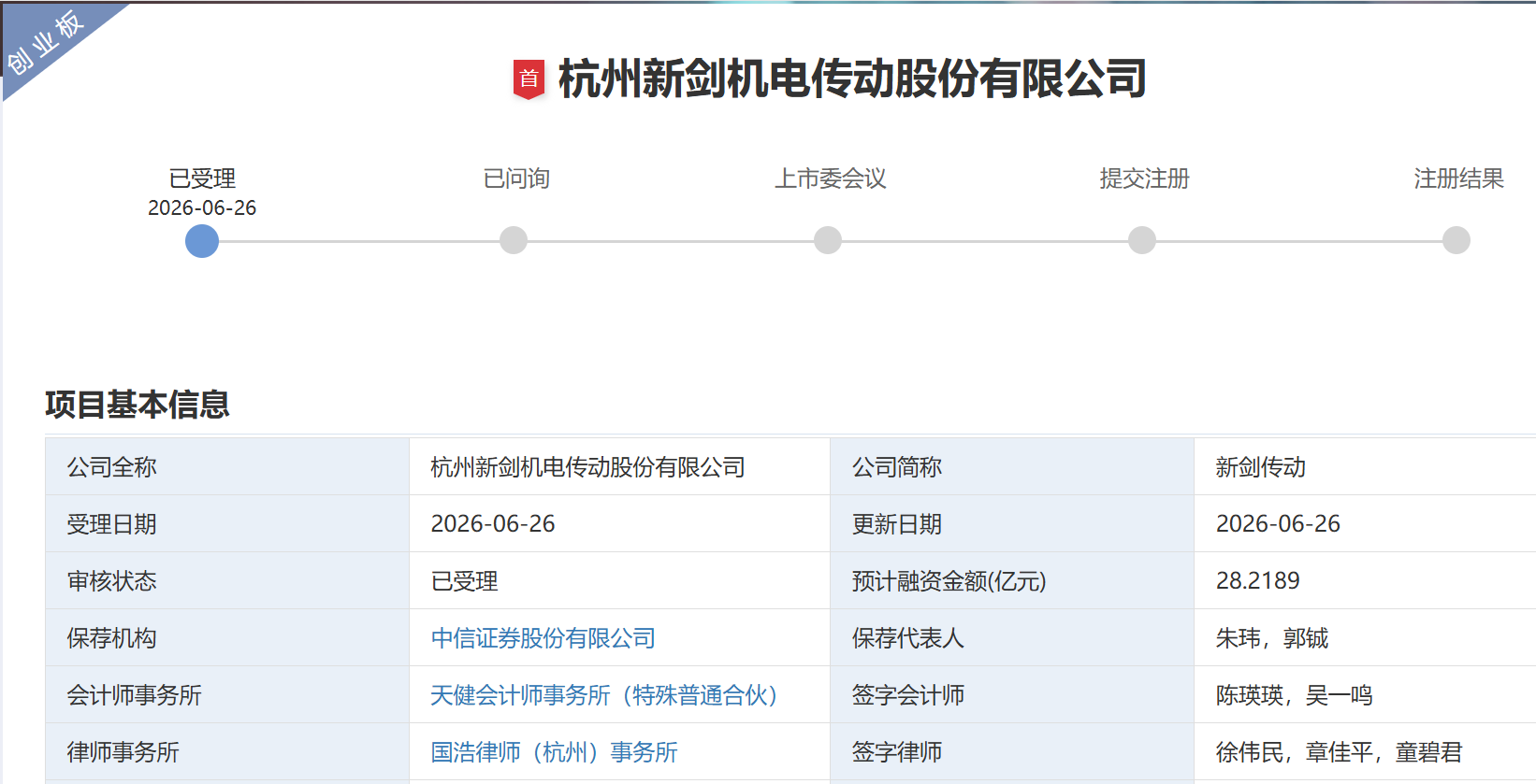 新剑传动创业板IPO获深交所受理，保荐机构为中信证券
