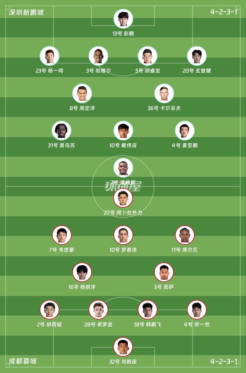 深圳新鹏城主场2比3负成都蓉城  第2张