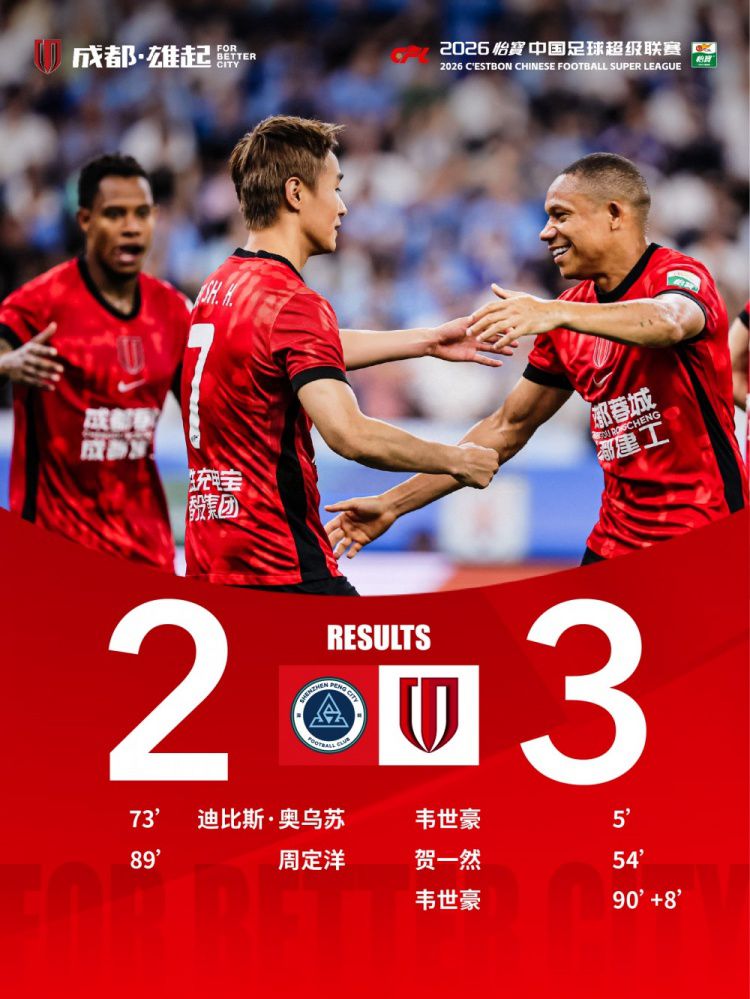 成都蓉城客场3-2绝杀深圳新鹏城 韦世豪双响制胜