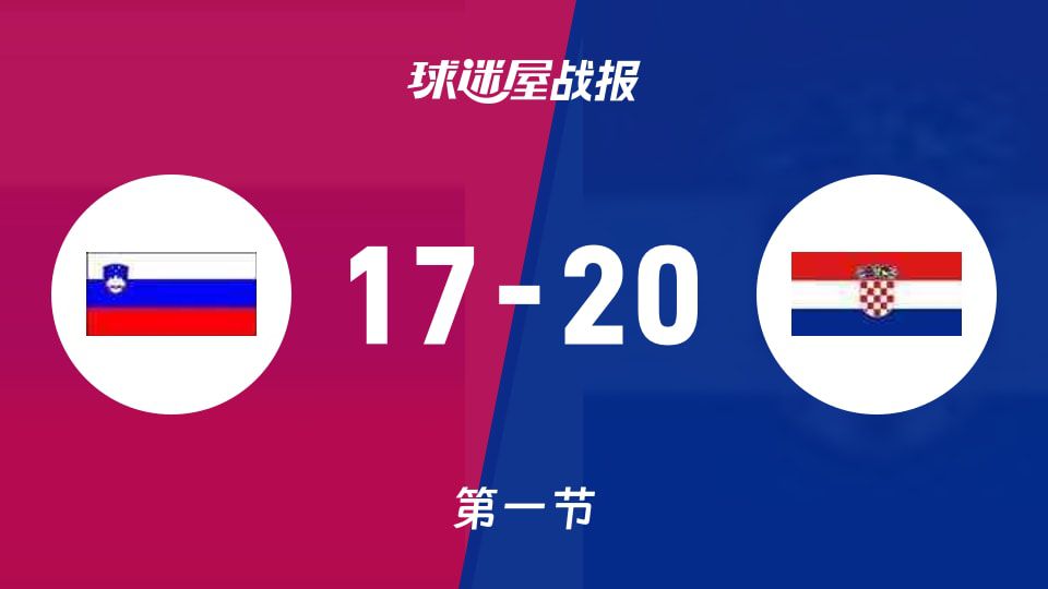 克罗地亚U20客场挑战斯洛文尼亚U20首节战罢17-20
