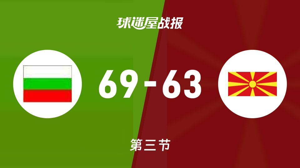保加利亚U20对阵北马其顿U20第三节比分定格69比63