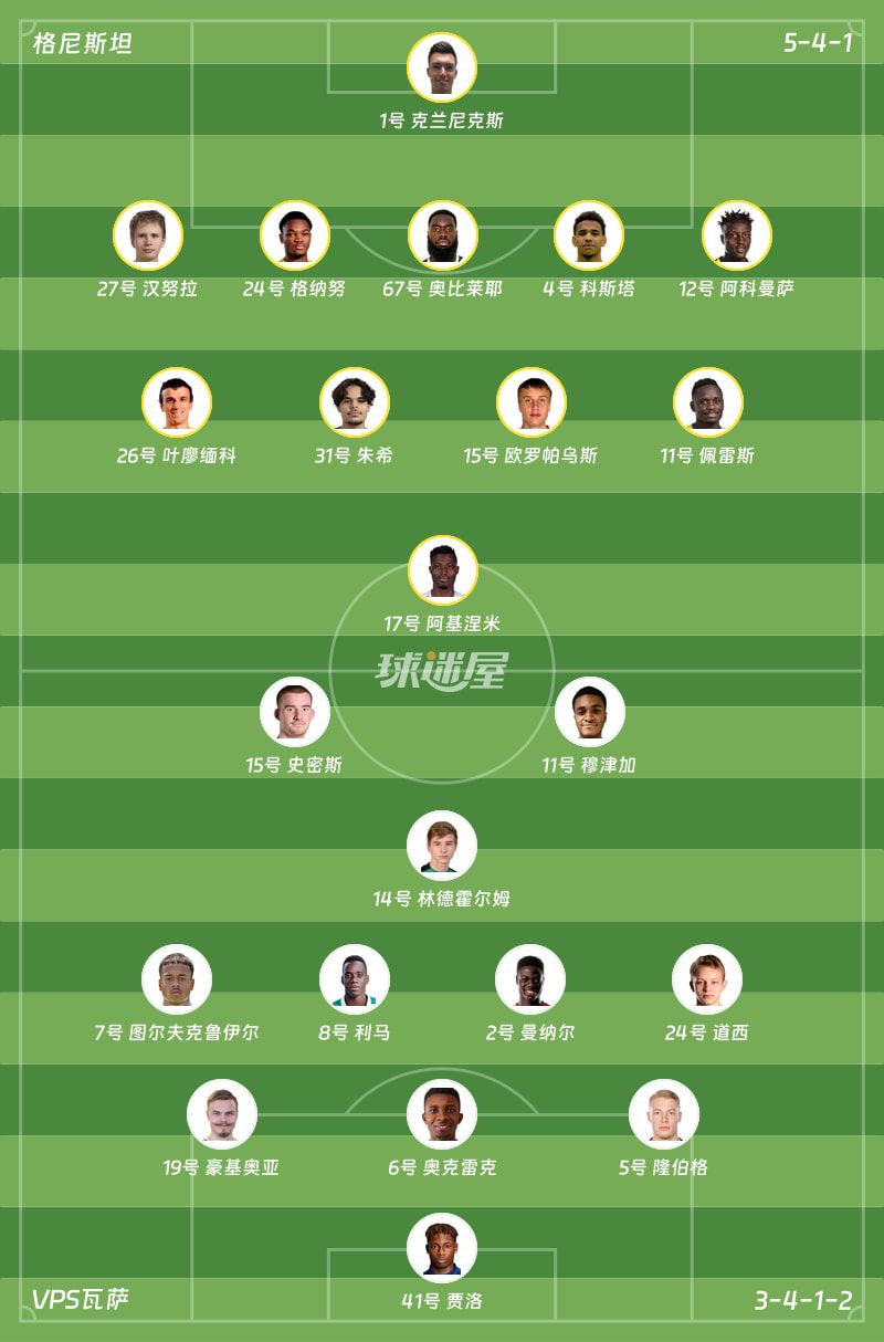 芬超：格尼斯坦主场1-1战平VPS瓦萨  第2张