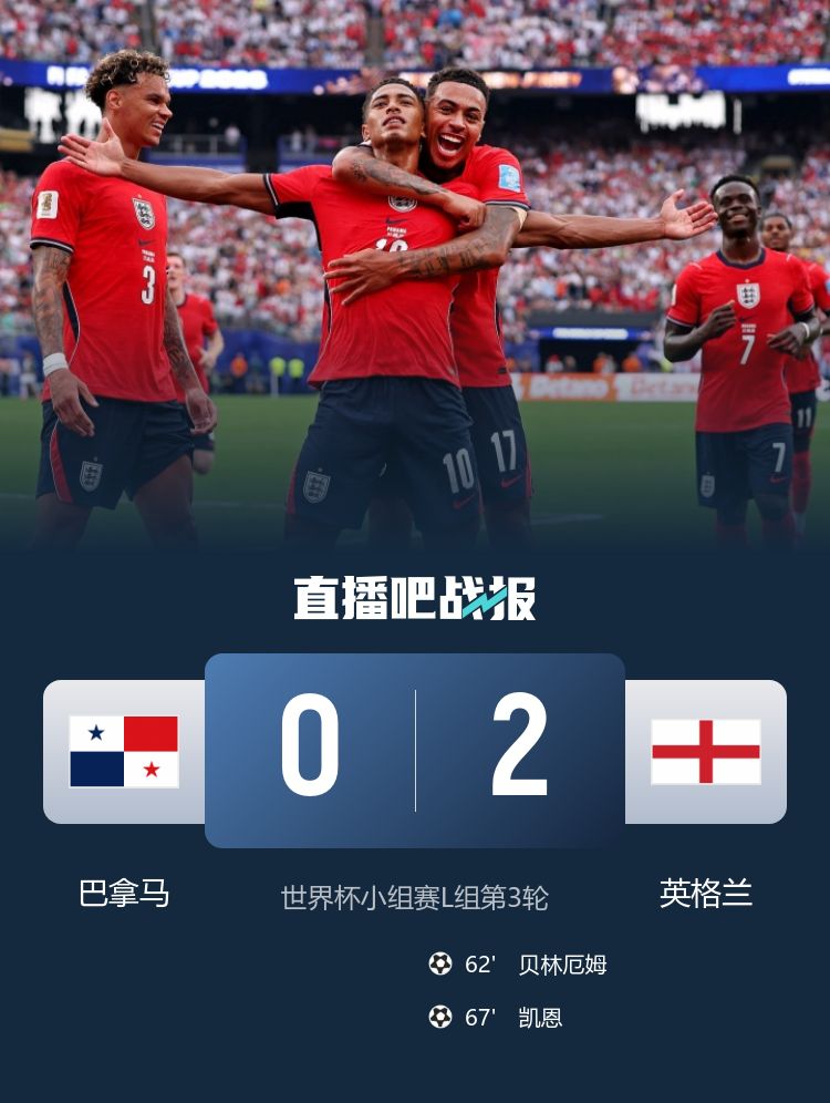 英格兰2-0胜巴拿马小组头名出线，凯恩创队史纪录  第2张