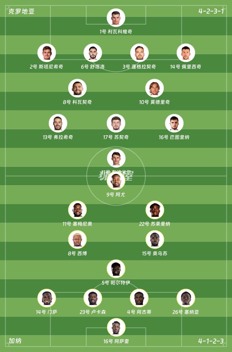 克罗地亚主场2-1战胜加纳，莫德里奇第83分钟助攻弗拉希奇制胜  第2张