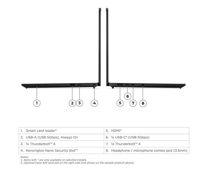 联想发布ThinkPad T14s Gen 7 AMD笔记本，重量仅1.09kg  第3张