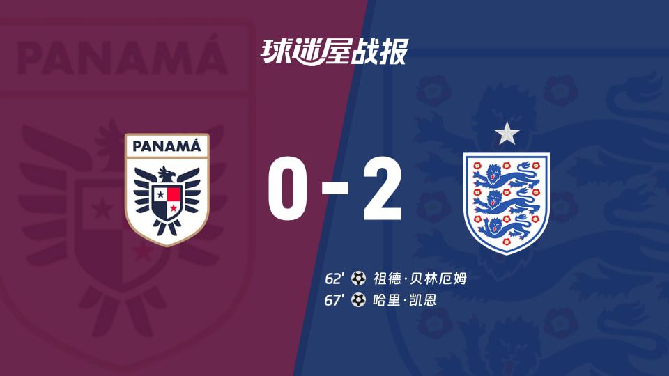 英格兰2-0击败巴拿马，贝林厄姆与凯恩下半场破门